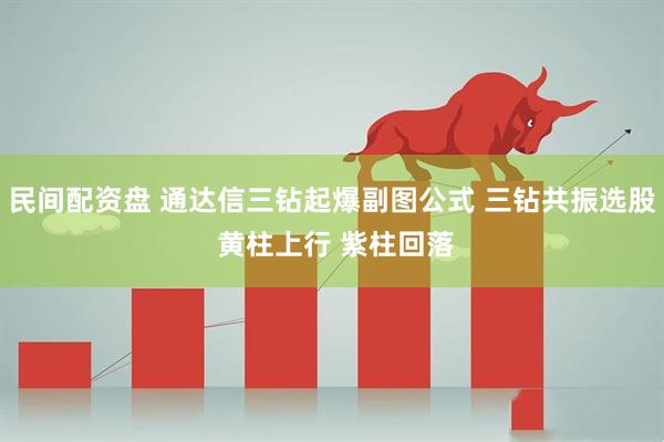 民间配资盘 通达信三钻起爆副图公式 三钻共振选股 黄柱上行 紫柱回落
